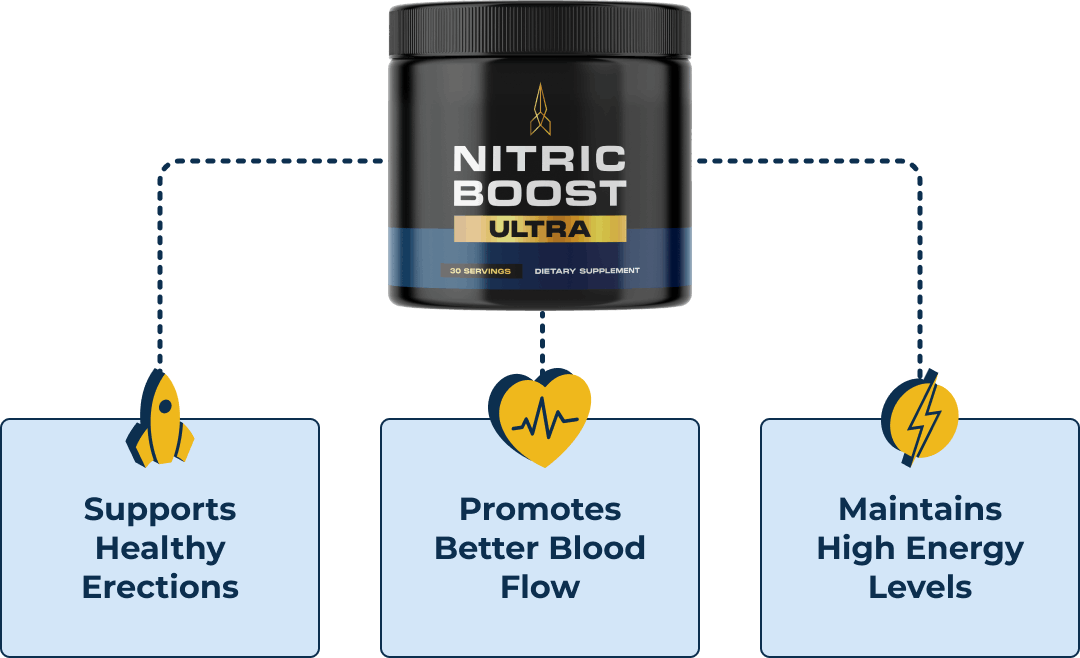Nitric Boost-Benefits